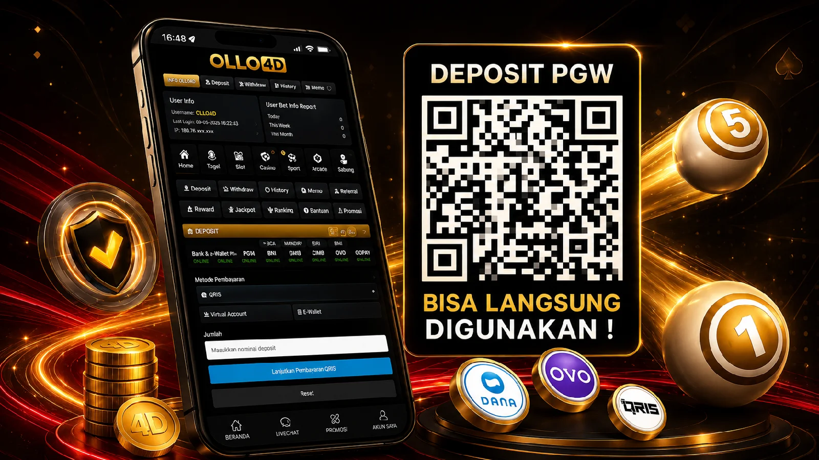 Kemudahan Deposit Digital OLLO4D